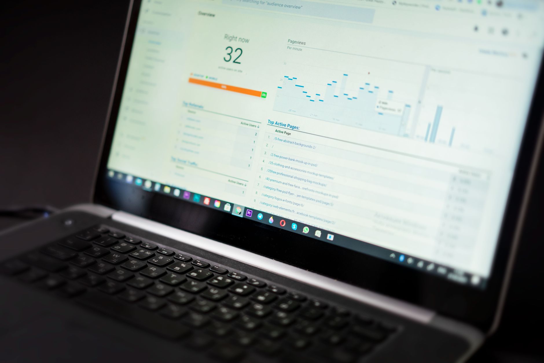 Email deliverability metrics dashboard showing inbox rate and spam rate